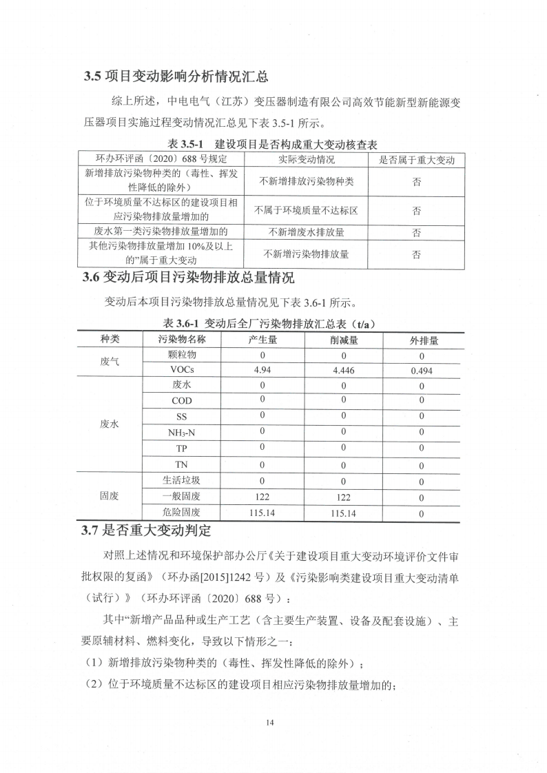 必赢电子体育（江苏）变压器制造有限公司变动环境景响分析_15.png